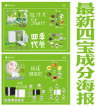 四季优美海报