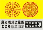 往生咒神   金钱万贯  道教