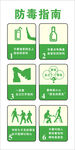 防毒指南