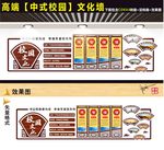 校园文化墙