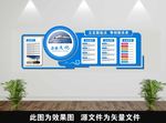 企业文化墙