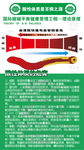 酸碱平衡 养生海报图片