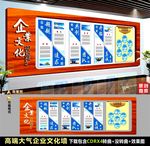 企业文化墙