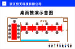 桌面推演示意图