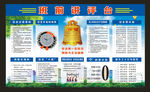建筑工地班前讲评台安全讲评台