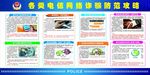 电信网络诈骗防范攻略