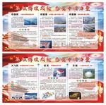中国辉煌成就图片