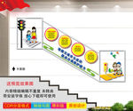 学校交通安全楼梯文化墙