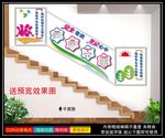 校园安全楼梯文化墙