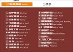 超市吊楣 分类