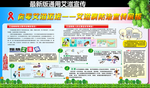 艾滋病宣传