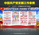 中国共产党支部工作条例