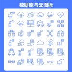数据库与云