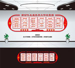 发展党员工作流程图