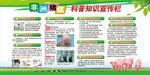 2018非洲猪瘟宣传栏