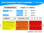 一厂一策公示牌