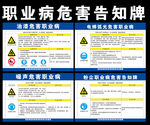 职业病危害告知牌