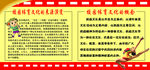 校园体育文化宣传栏