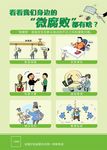 微腐败海报