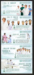医院形象宣传