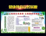 环境保护宣传栏