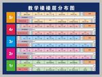 楼层图
