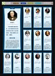 学校名人名言