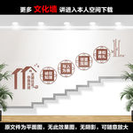 社区楼梯文化墙