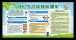 常见传染病