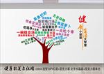 健康机关 健康树
