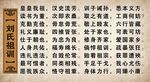 刘氏祖训