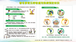 春冬季常见呼吸道传染病预防知识