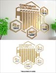 金色简约企业文化墙公司文化墙