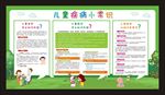 儿童疾病小常识