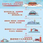 讲文明树新风公益围挡广告宣传