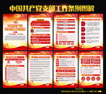 中国共产党支部工作条例