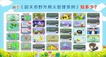 《韶关市野外用火管理条例》知多