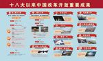 十八大以来中国改革开放重要成果