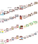 寝室楼梯文化