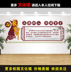 党的教育方针 教育方针文化墙