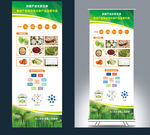 创建产业化联合体展架