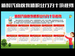 新时代高校教师职业行为十项准则