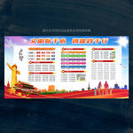 创建文明城市 社区宣传栏