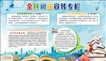 全民阅读宣传栏