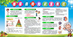 糖尿病宣传栏