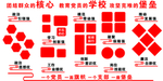 党建文化墙