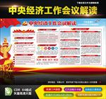 中央经济工作会议