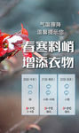 气温提示微信