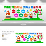 图书阅览室