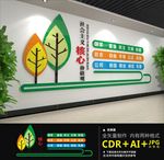 社会主义核心价值